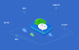 企業(yè)跟風做微信小程序開發(fā)是一個誤區(qū)