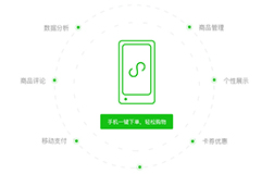 對(duì)于微信小程序開發(fā)而言，企業(yè)商家跟上腳步了嗎