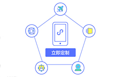 小程序開發(fā)的公司，靠譜一點的好找嗎